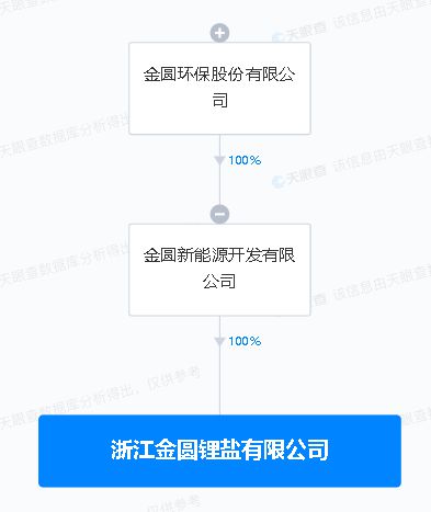 威騰電氣布局江蘇 設(shè)立新能源發(fā)展公司，聚焦新興能源技術(shù)研發(fā)