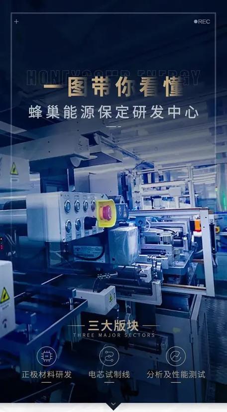 蜂巢能源車規級AI智能動力電池工廠 揭秘超安全背后的智造革命